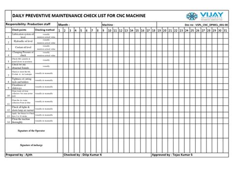 cnc manufacturing checklist|cnc machine maintenance checklist pdf.